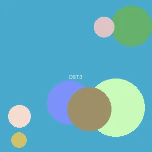 磁力妹妹 - アイドル封面